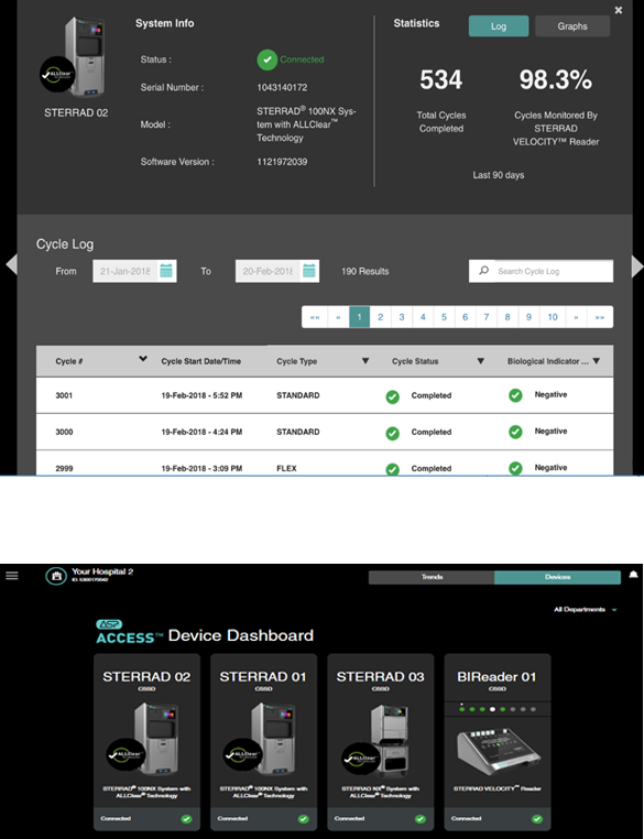 STERRAD® 100NX System with ALLClear® Technology Advanced